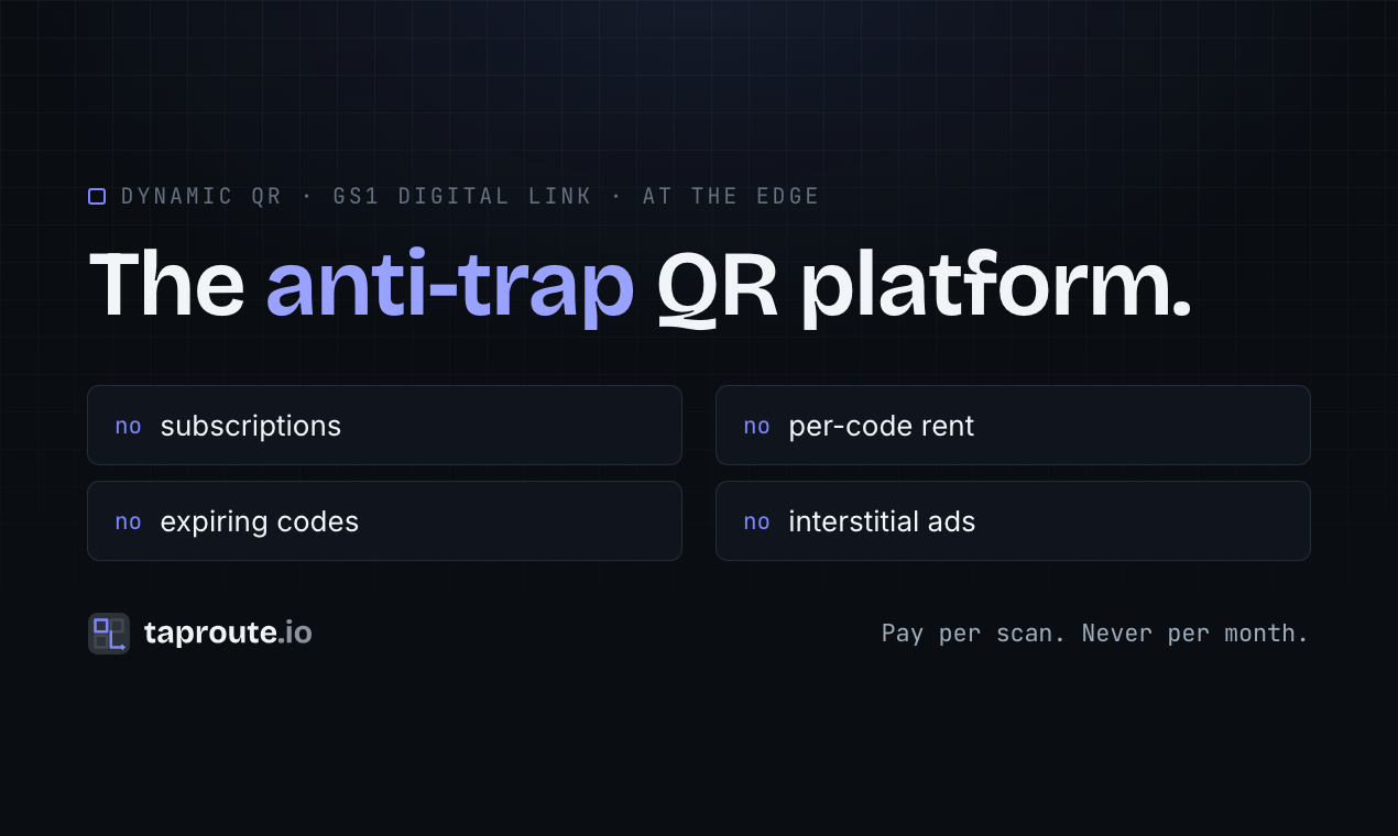 Product Hunt gallery