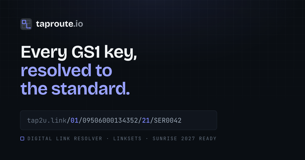 GS1 Digital Link