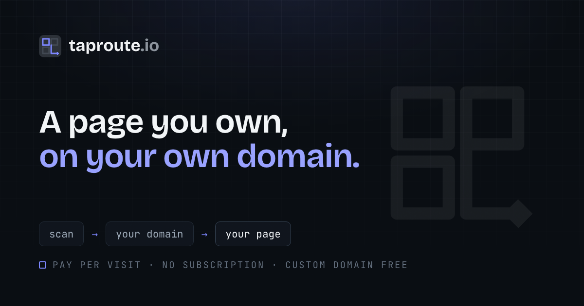 Hosted pages